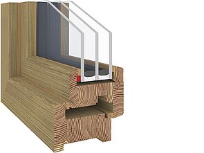 Klebeposition Überschlag
