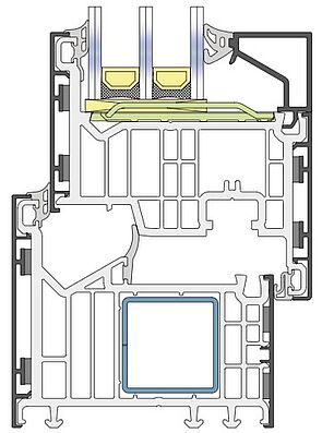 Profilquerschnitt AluConnect. Bilder: Veka Profilquerschnitt AluConnect. Bilder: Veka